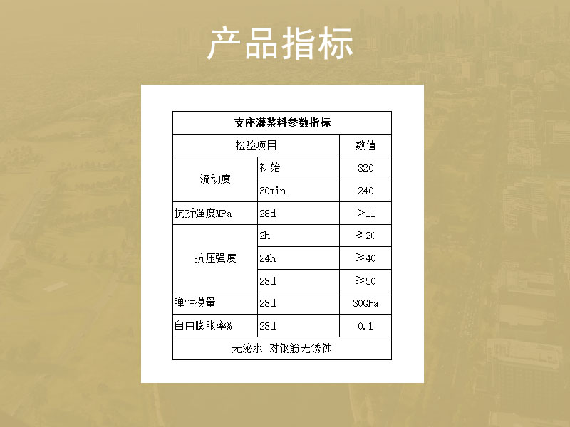 威海支座灌漿料廠家